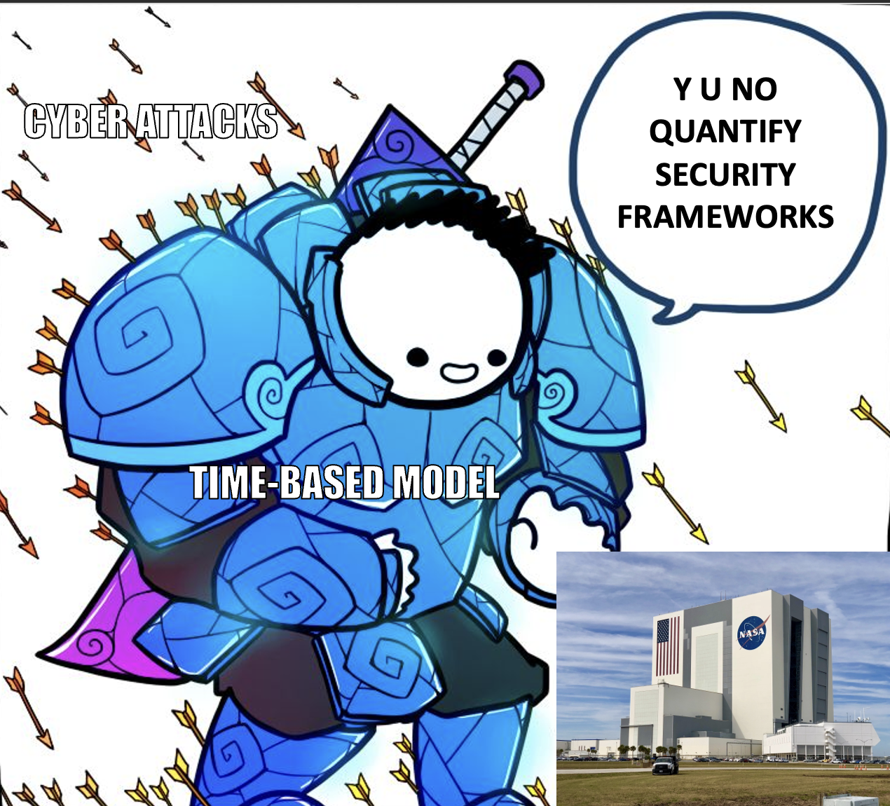 Ground systems must be protected, but how? spacesecurity.wse.jhu.edu